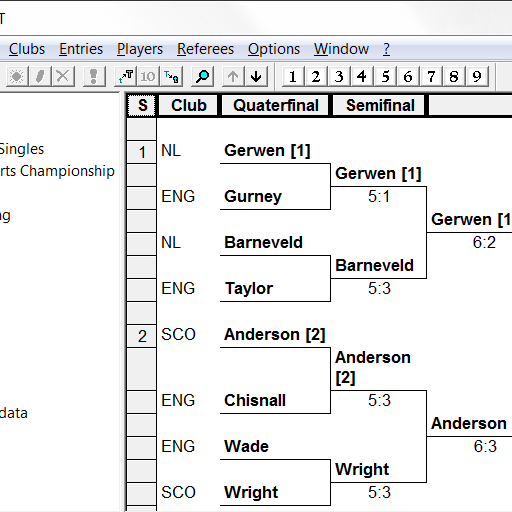 Software Swiss System