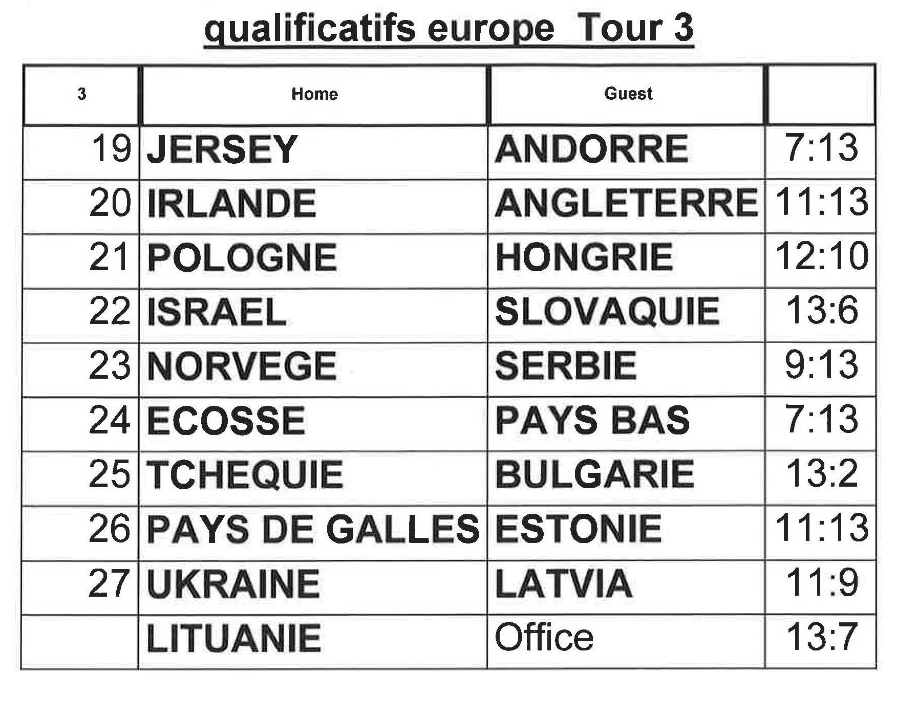 europe tour3